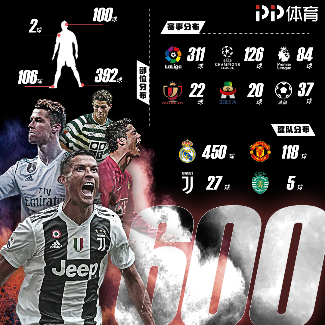 赖斯称阿森纳近3年表现配得上冠军，夺冠才能平息质疑