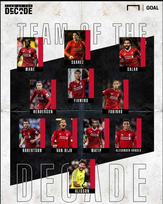 本国媒体：谢什科已经决定加盟纽卡，转会费预计约为7000万欧